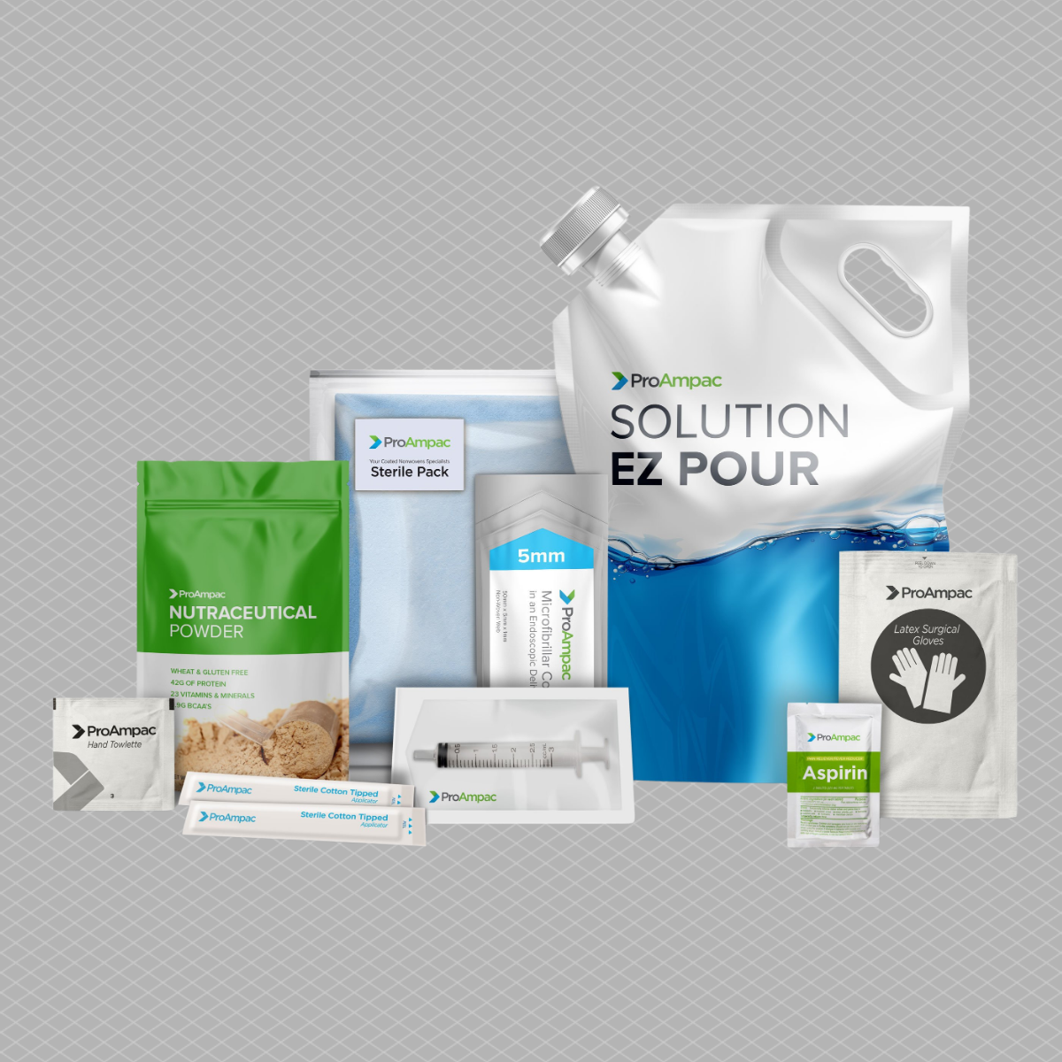 Bao bì Dược phẩm